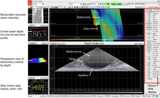 Seafloor Information System