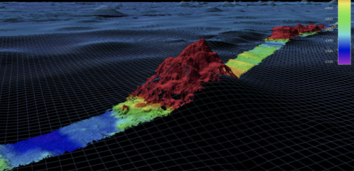The Physics of Ocean Mapping: Picking the Right Tool for the Right Job